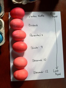 Eggs dyed with "Neon Pink" food coloring, arranged by usage of the color bath.
