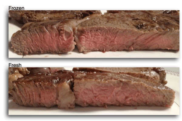 SteakCrossSection