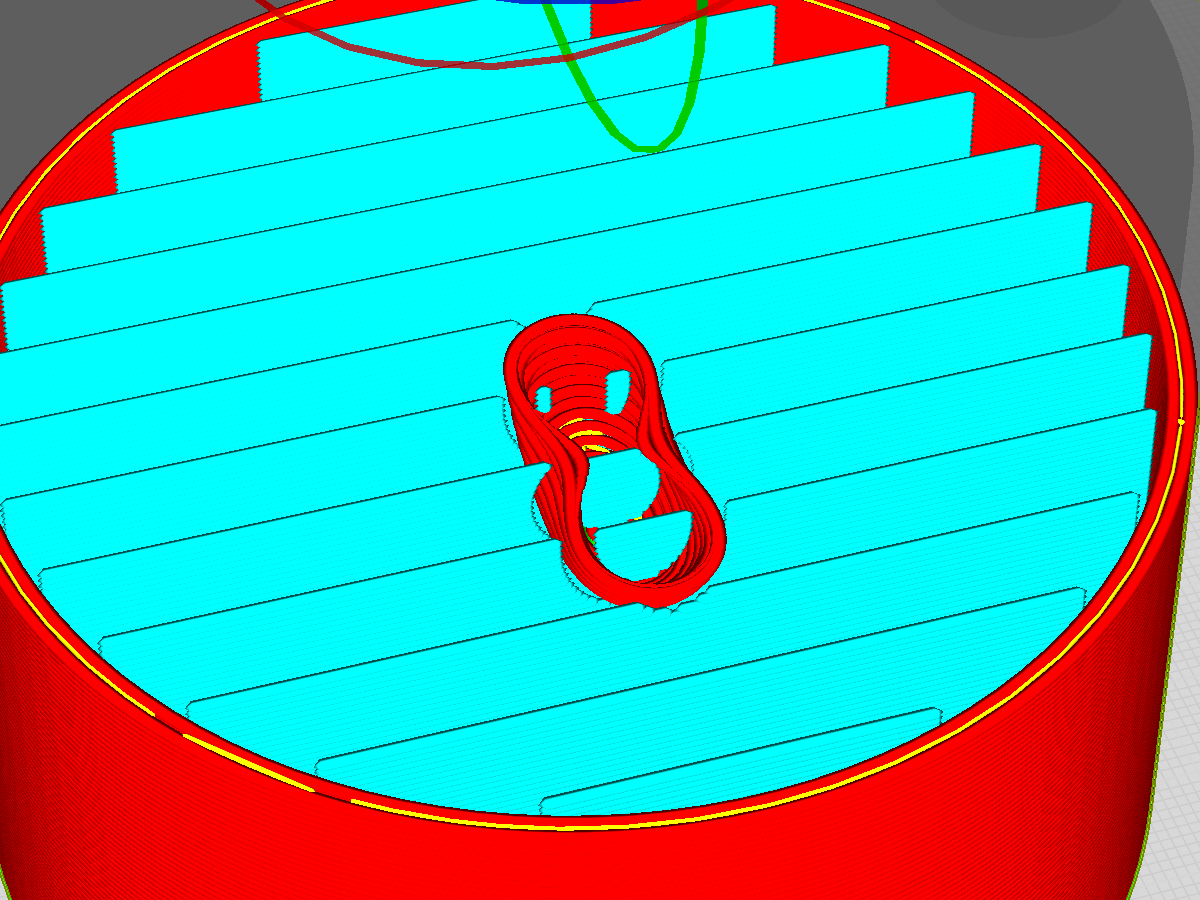 Problematic Support Material