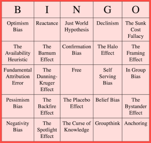 Cognitive Bias Bingo Board