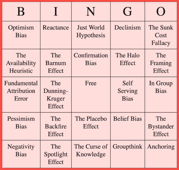 Cognitive Bias Bingo Board